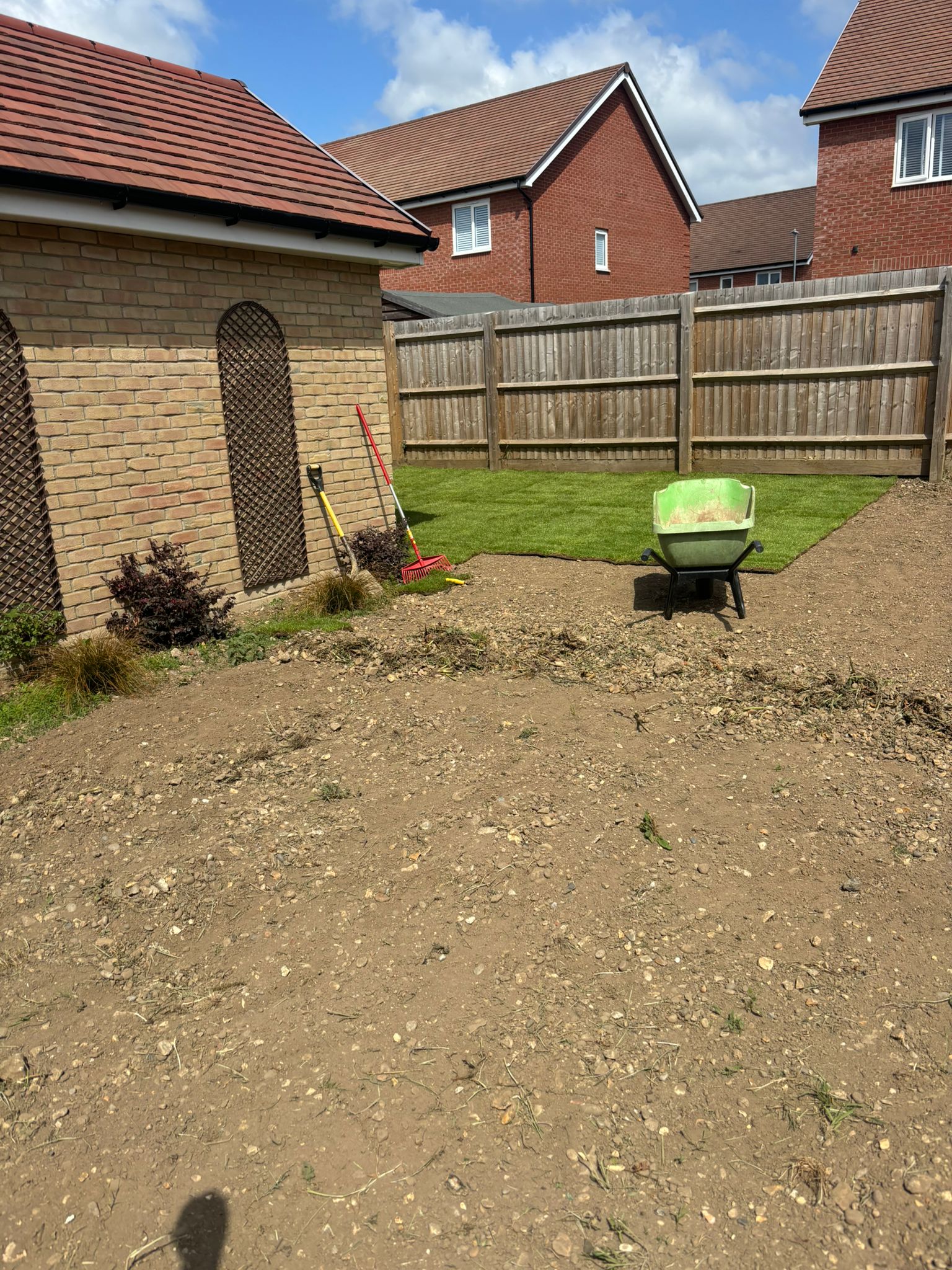 Garden ground preparation for landscaping project